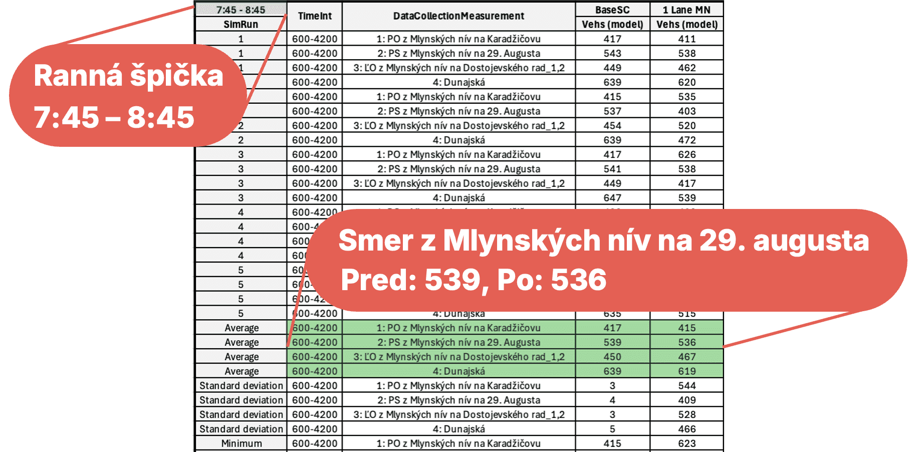 Snímka obrazovky 2025-02-19 o 13.35.12.png